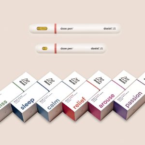 DOSIST THC+CBD Vape Cartridges UK